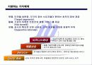 [전자상거래론]메가스터디 분석 4페이지