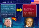 [정치선전]외국과 우리의 대선광고 분석 14페이지