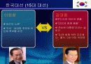 [정치선전]외국과 우리의 대선광고 분석 20페이지