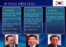 [정치선전]외국과 우리의 대선광고 분석 21페이지