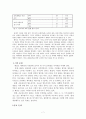 태권도 체육관의 운영침체 요인과 활성화 방안 7페이지