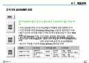 [HRD]GS칼텍스 정유의 HRD 9페이지