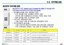 [HRD]GS칼텍스 정유의 HRD 14페이지