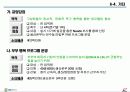 [HRD]GS칼텍스 정유의 HRD 17페이지