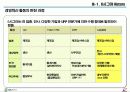 [HRD]GS칼텍스 정유의 HRD 21페이지