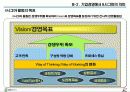 [HRD]GS칼텍스 정유의 HRD 24페이지