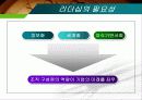리더십 프리젠테이션 (LeaderShip PPT) 6페이지