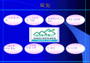 유한킴벌리의 노사관계 2페이지