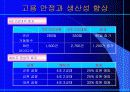 유한킴벌리의 노사관계 8페이지