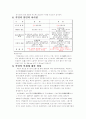 건축재료 아스베스토(석면)란 무엇인가? 5페이지