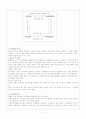 외국환관리 2페이지