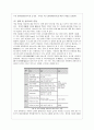 새로운 시대의 VOD 28페이지
