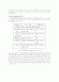 batio3제조법 3페이지