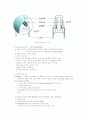 batio3제조법 6페이지