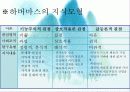 교육과정 사회학 9페이지