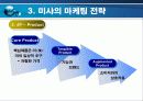 미샤(MISSHA) 기업분석(A+레포트) 13페이지