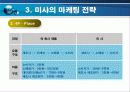 미샤(MISSHA) 기업분석(A+레포트) 15페이지