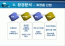 미샤(MISSHA) 기업분석(A+레포트) 18페이지