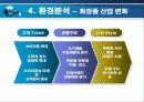 미샤(MISSHA) 기업분석(A+레포트) 19페이지