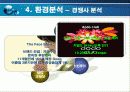 미샤(MISSHA) 기업분석(A+레포트) 20페이지