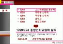 중앙인사위원회의 모든것PPT 3페이지