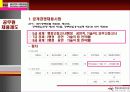 중앙인사위원회의 모든것PPT 6페이지