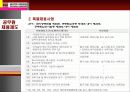 중앙인사위원회의 모든것PPT 7페이지