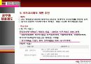 중앙인사위원회의 모든것PPT 11페이지