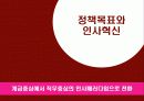 중앙인사위원회의 모든것PPT 12페이지