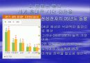 첼시와 삼성전자의 스폰서쉽 11페이지