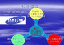 첼시와 삼성전자의 스폰서쉽 18페이지