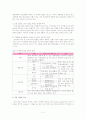 [사회과학] 하이트의 경영전략 2페이지