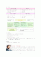 [사회과학] 하이트의 경영전략 31페이지