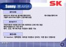 SK의 사회공헌활동과 시사점 15페이지