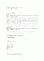 갑상선암 (Thyroid Cancer) CASE STUDY 4페이지
