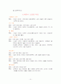 허브 상품의 종류 20페이지