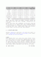 김영삼정부이후각정부의기능별예산변화및정책특징 11페이지