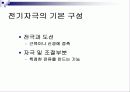 기능적 전기자극(FES) 10페이지
