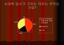교육의 선발기능의 문제점과 해결방안.ppt 14페이지