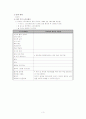 컴퓨터영역 활동계획안 3페이지
