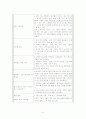 컴퓨터영역 활동계획안 5페이지