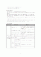 컴퓨터영역 활동계획안 8페이지