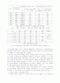 [사회경제] 북한의 경제  2페이지