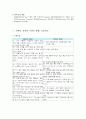 노인간호학케이스 3페이지