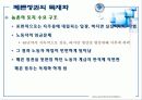 페론과 에비타 페론 13페이지