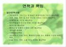 제조물 책임 배상 보험 15페이지