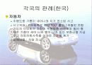 제조물 책임 배상 보험 25페이지