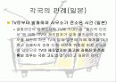 제조물 책임 배상 보험 30페이지