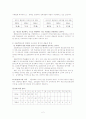2008학년도 내신제도의 기대와 문제점, 해결방안 2페이지