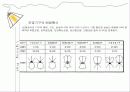 실내디자인(Interior) 조명 실무 조사 19페이지